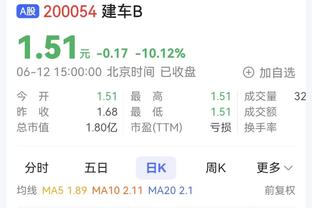 三分15中12&狂砍47分！基根-穆雷：我展现了自己进攻能力有多出色